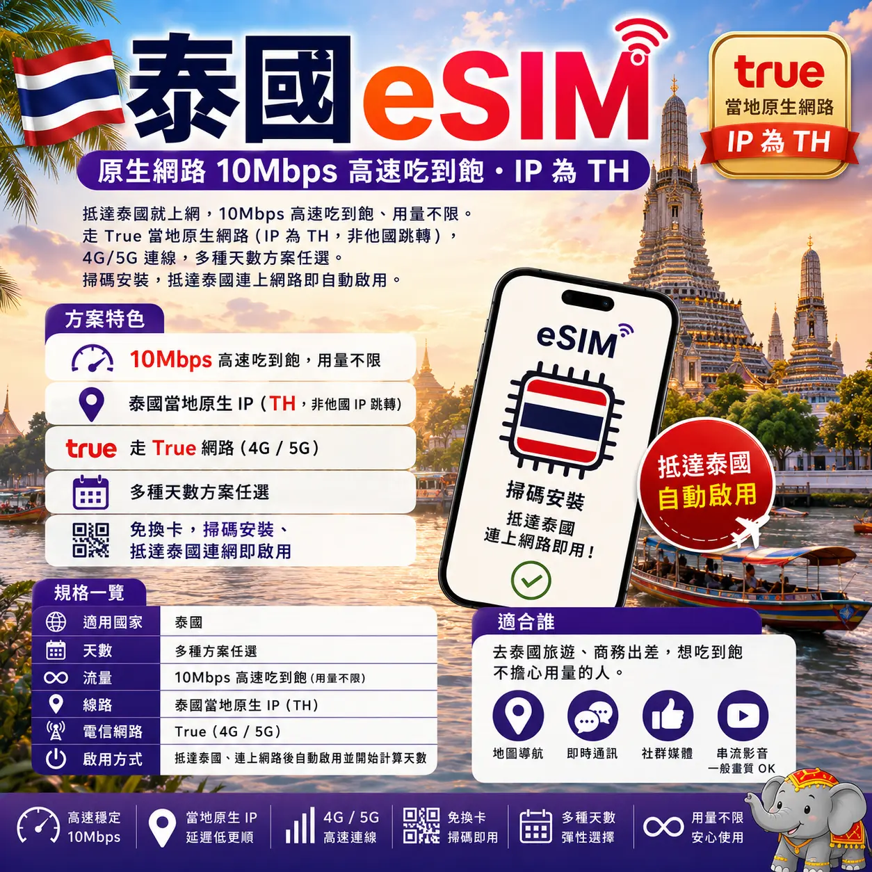 泰國 eSIM|True 原生網路 10Mbps 高速吃到飽・IP 為 TH