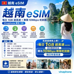 越南 eSIM 吃到飽|每日 1GB 超高速+無限 10Mbps・Vinaphone 原生 VN