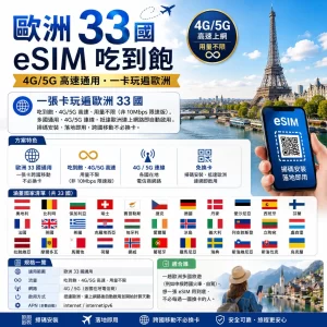 歐洲 33 國 eSIM 吃到飽|4G/5G 高速通用・一卡玩遍歐洲