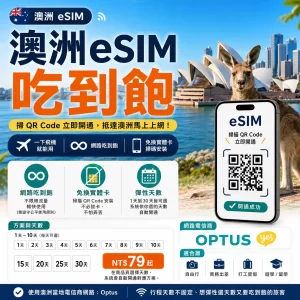 澳洲eSIM吃到飽