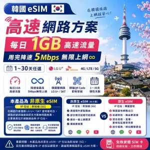 韓國 eSIM｜每日 1GB 高速＋5Mbps 無限上網｜1～30日任選