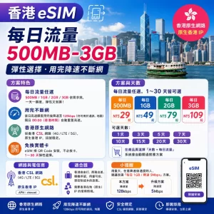 香港eSIM｜每日流量500mb-3GB