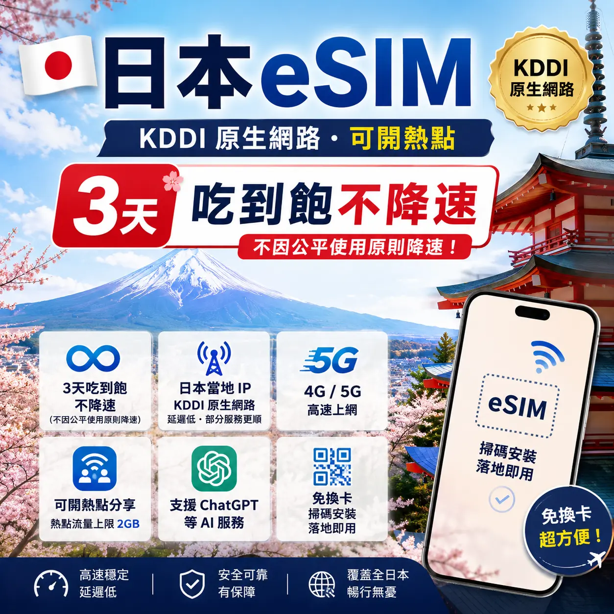 滴趣 日本 eSIM 3天吃到飽不降速|KDDI 原生網路・可開熱點