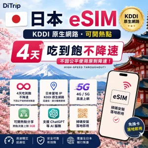 日本 eSIM 4天吃到飽不降速|KDDI 原生網路・可開熱點