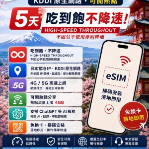日本 eSIM 5天吃到飽不降速|KDDI 原生網路・可開熱點