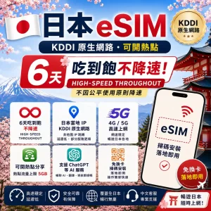 日本 eSIM 6天吃到飽不降速|KDDI 原生網路・可開熱點