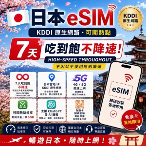 日本 eSIM 7天吃到飽不降速|KDDI 原生網路・可開熱點