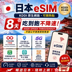 日本 eSIM 8天吃到飽不降速|KDDI 原生網路・可開熱點