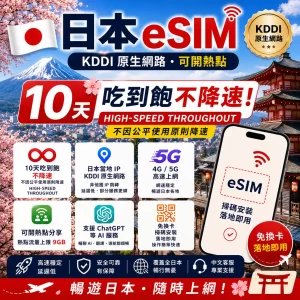 日本 eSIM 10天吃到飽不降速|KDDI 原生網路・可開熱點