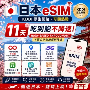 日本 eSIM 11天吃到飽不降速|KDDI 原生網路・可開熱點
