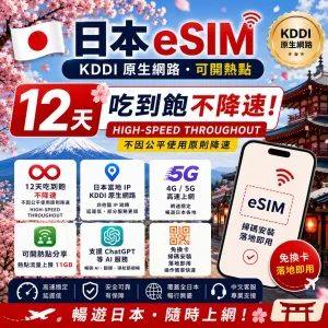 日本 eSIM 12天吃到飽不降速|KDDI 原生網路・可開熱點