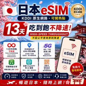 日本 eSIM 13天吃到飽不降速|KDDI 原生網路・可開熱點