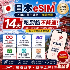 日本 eSIM 14天吃到飽不降速|KDDI 原生網路・可開熱點